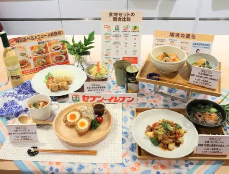 毎日忙しい「働く女性」必見！ セブンイレブンの『食材セット』で便利＆キレイに！！！